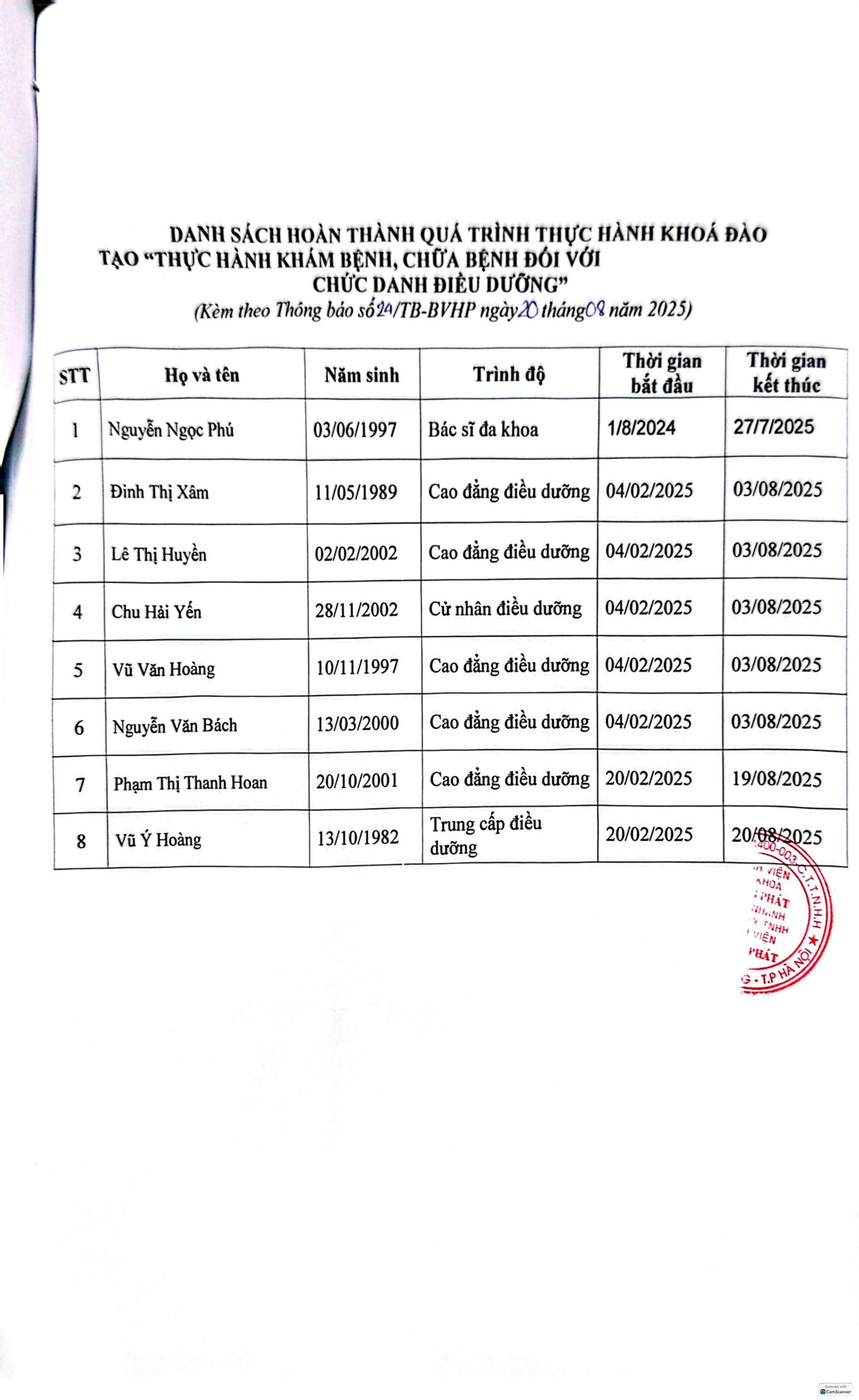 CamScanner 5 9 25 14.42 page 0002 scaled