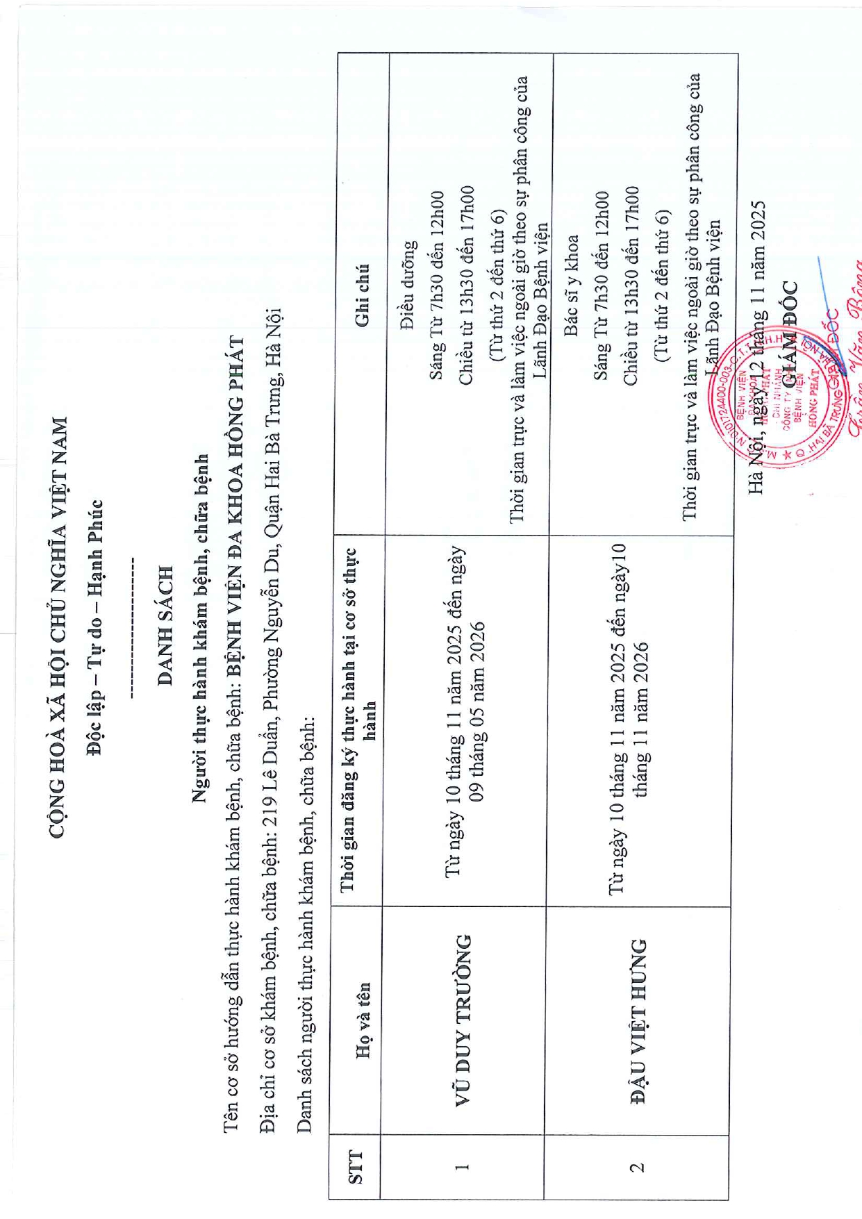 DANH SÁCH ĐĂNG KÝ THỰC HÀNH KHÁM CHỮA BỆNH TẠI BỆNH VIỆN ĐA KHOA HỒNG PHÁT