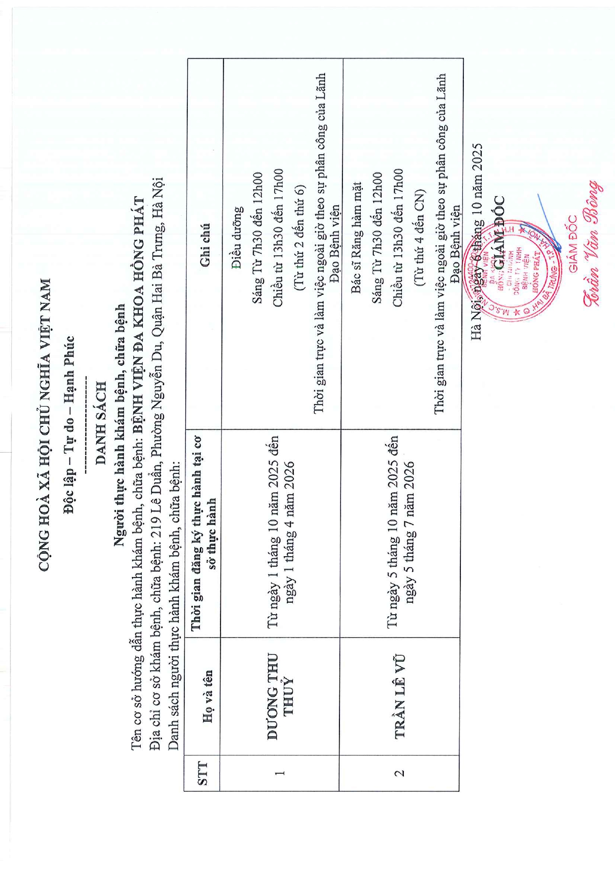 DANH SÁCH ĐĂNG KÝ THỰC HÀNH KHÁM CHỮA BỆNH TẠI BỆNH VIỆN ĐA KHOA HỒNG PHÁT