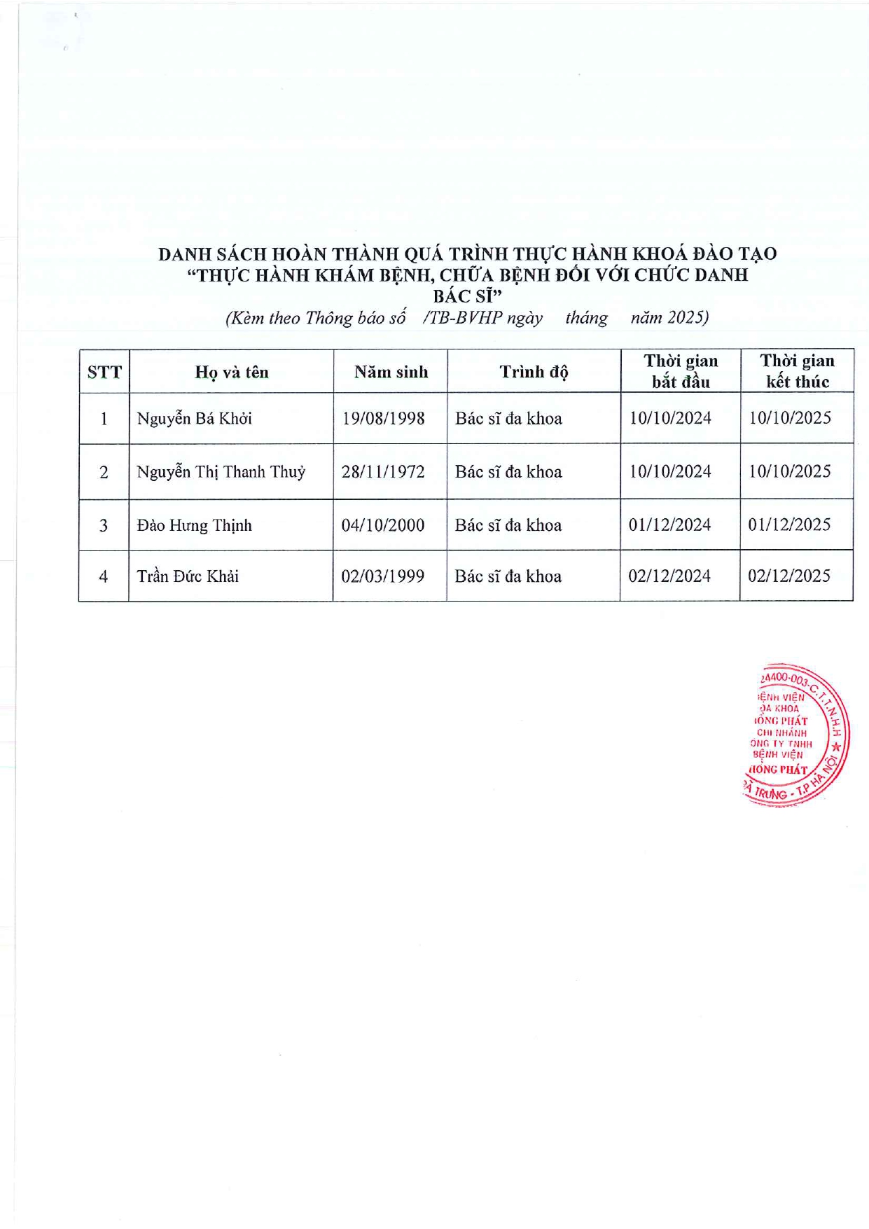 Danh sach hoan thanh thuc hanh 09.12.2025 page 0002