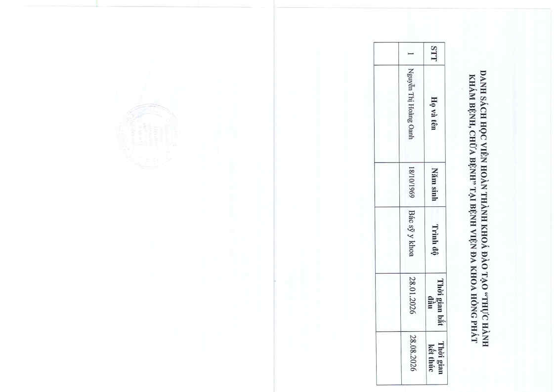 Ds hoan thanh thuc hanh kcb tu ngay 28.01.2026 den ngay 28.08.2026 Page2 Image1