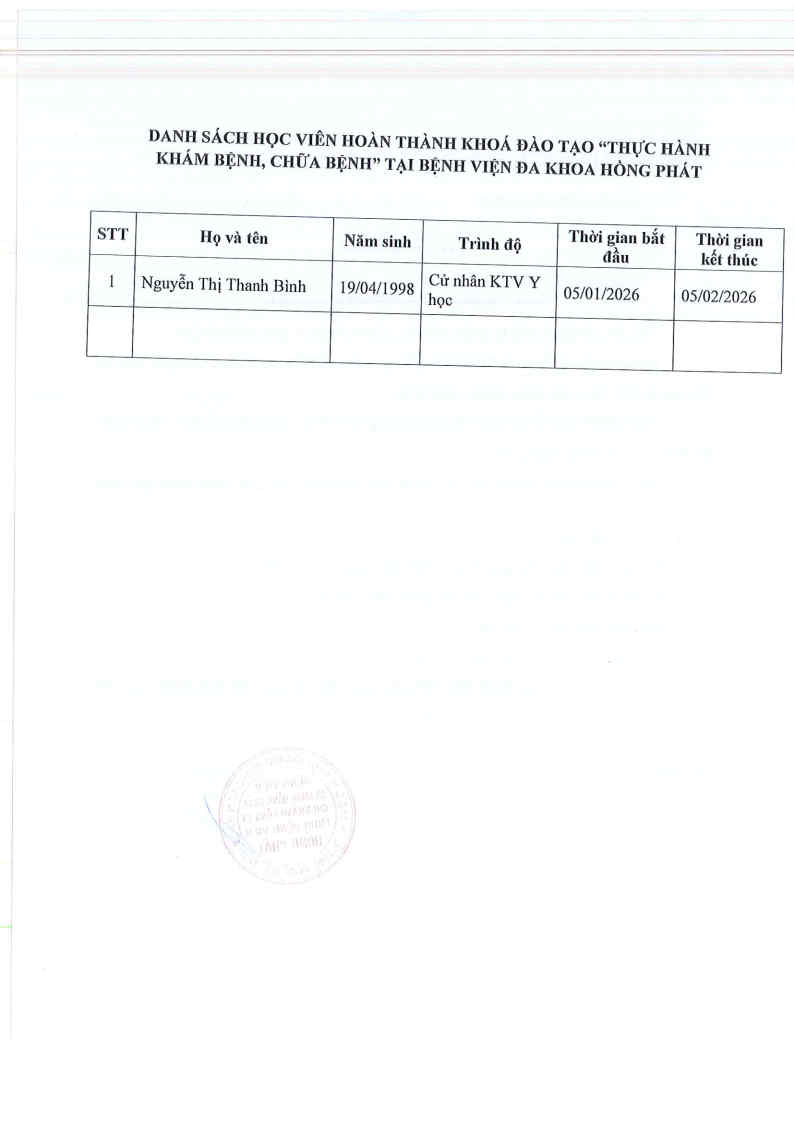 Ds Hoan thanh thuc hanh KCB tu ngay 05.01.2026 den 05.02.2026 Page2